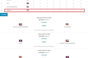 PP电子-噩耗！黎巴嫩退赛影响甚大 U17国少出线难度增加