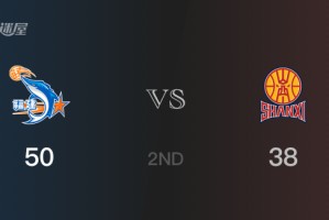 半场数据， 福建以50-38领先山西，曾凌铉13分